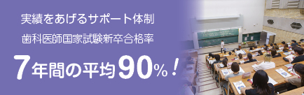 第116回 歯科医師国家試験 新卒合格率93.1%
