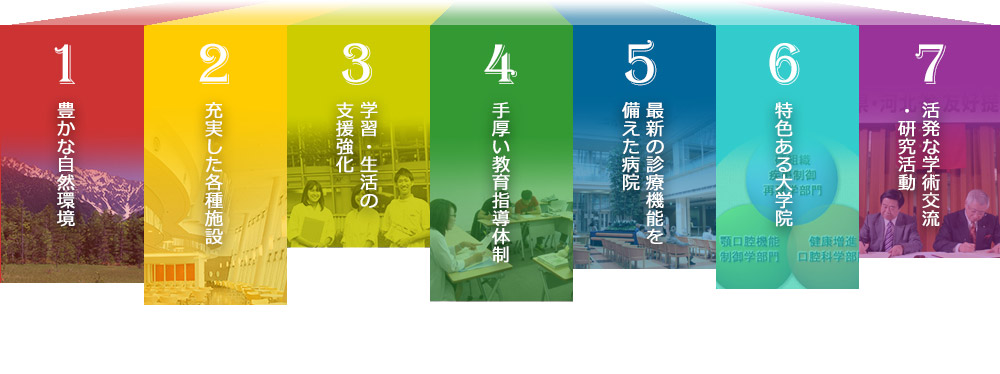 松本歯科大学7つの特色